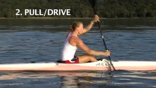 Stroke amp Body Technique Module  Canoe Sprint [upl. by Jareen]