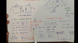 Modélisation du Moteur à courant continu MCC vidéo22 [upl. by Goodson]