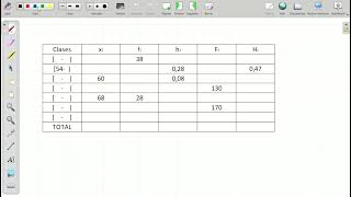 Tablas de frecuencia incompletas 1 [upl. by Ahseiat]