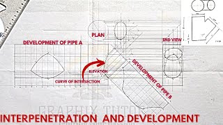 INTERPRETATION Interpenetration curve of intersection end view of 2 unequal pipes INTERPENETATING [upl. by Sesmar]