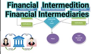 financial intermedition and financial intermediaries  type of financial Intermediaries MECE 04 [upl. by Ahmad807]