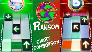 Beatstar Ransom  Lil Tecca Juice WRLD  Chart Comparison Standard and Deluxe [upl. by Newby673]