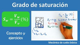 Grado de saturación concepto y ejercicios  Mecánica de suelos básica [upl. by Sanbo]