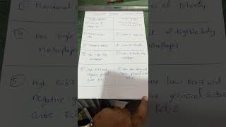 Follicular Hyperplasia vs Follicular Lymphoma [upl. by Noemis]