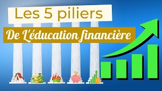 Les 5 PILIERS De lÉducation Financière [upl. by Simona]