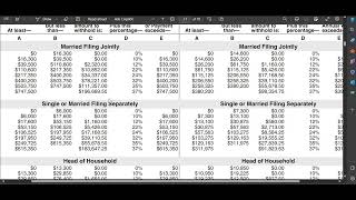 Payroll 2024 in Excel How to Calculate Federal Tax Withholding [upl. by Assenna]