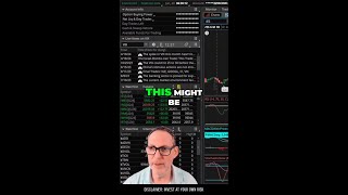 RSI Explained Understanding Overbought Conditions in Trading [upl. by Altis330]