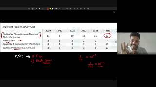 Solutions amp Colligative Properties Revision Class  12th JEE Chemistry  7th July 2024 [upl. by Ecyac474]