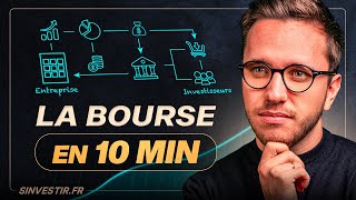 Comprendre la Bourse et les Actions en moins de 10 min mieux que 95 des gens [upl. by Kermy813]