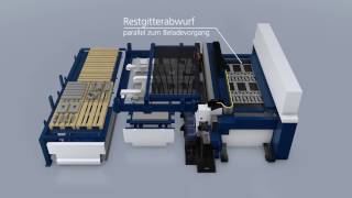 TRUMPF Laserschneiden TruLaser Center 7030  So funktioniert der Laservollautomat [upl. by Lothario]