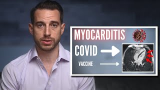 Myocarditis COVID and Covid Vaccines  Pfizer amp Moderna Vaccines [upl. by Enairda]