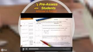 How to Use Marzano Learning Goals and Scales [upl. by Laram]