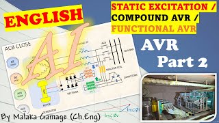 AVR  Automatic Voltage Regulator 2 English  STATICCOMPOUND EXCITATION marinengbase [upl. by Lettig]