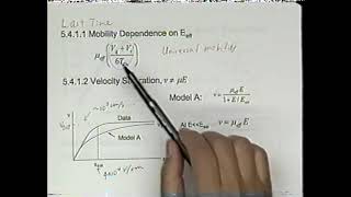 Lecture 12 UC Berkeley EE231 Transistor Physics by Prof Chenming Hu [upl. by Elleinwad734]