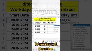 Workdayintl Function in Excel exceltips dataentry exceltech excel tutorial2024 microsoftexcel [upl. by Yblok]