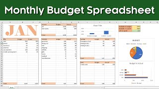 Excel Monthly Budget Template [upl. by Melak]