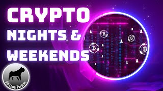 CRYPTO NIGHTS AND WEEKENDS Stock Market Live  AI Trading Alerts and Scanners [upl. by Barrie]