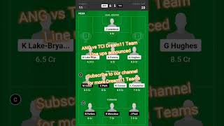 ANG vs TCI Dream11 Team Line ups announced Anguilla vs Turks and Caicos CONCACAF Nations League [upl. by Rosio358]