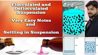 Flocculated and Deflocculated Suspension Settling In Suspension Sedimentation Volume [upl. by Bencion838]