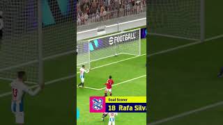 Rafa silva skills efootball [upl. by Ramsey]