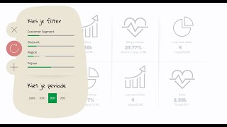 Qlik Sense Layout Container [upl. by Snapp]