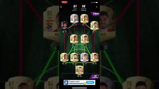 Madfut 22 Arjen Robben World Cup 2014 sbc [upl. by Ahsiuq]