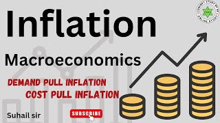 inflation  demand pull inflation cost pull inflation in macroeconomics [upl. by Ailecnarf700]