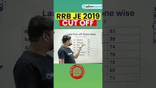 RRB JE 2019 cut off rrbje railwayexam cutoff trending viralshort rrbntpc alp [upl. by Dikmen]