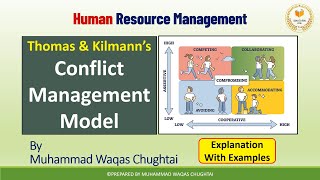 Conflict Management  Thomas amp Kilmanns Conflict Resolution Model [upl. by Gnolb]