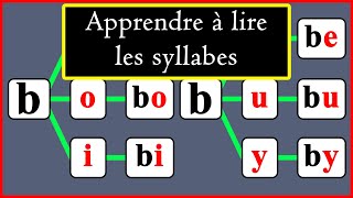 apprendre à lire les syllabes en français  tableau syllabique [upl. by Jania]