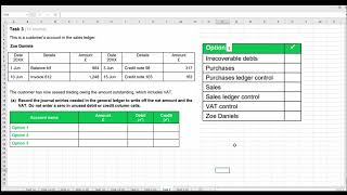 Irrecoverable debts question [upl. by Namyac222]