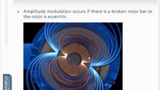 Vibration Analysis  Demystifying Modulation by Mobius Institute [upl. by Eserrehs]