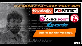 Troubleshooting Interview Question Answer [upl. by Aicertap]