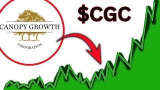 CGC Stock Canopy Growth stock CGC STOCK PREDICTIONS CGC STOCK Analysis CGC stock news today cgc [upl. by Nanor]