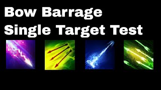 Bow Barrage Single Target Test1 Lightning Arrow Split Arrow Galvanic Arrow Barrage 317 PoE [upl. by Kayne]