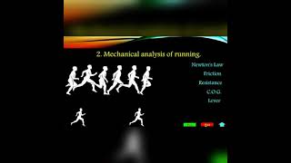 biomechanical analysis of running 🏃 [upl. by Ailekahs448]