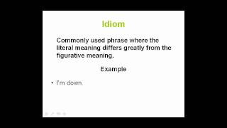 What is an idiom [upl. by Synned]