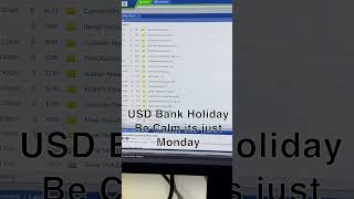 XAUUSD usd bankholiday trading forextrading profit education forex forextrading [upl. by Eicram]