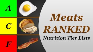 Nutrition Tier Lists Meats [upl. by Yenobe]