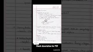 Biological classification class 11 Biology biology notes neet [upl. by Cirred]