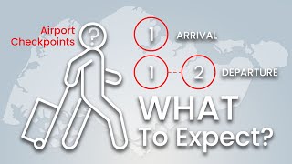 Entry amp Departure Procedures – In Singapore Changi Airport [upl. by Malissia]