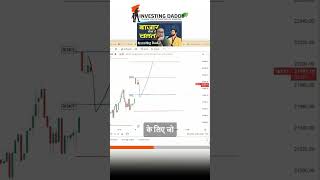 Share Market की जबरदस्त Prediction☝️🔥InvestingDaddyShorts InvestingDaddy LTPcalculator [upl. by Kong]