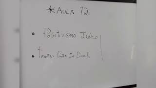 Aula 12 Juspositivsmo Hans Kelsen Teoria pura do direito [upl. by Yeleen694]