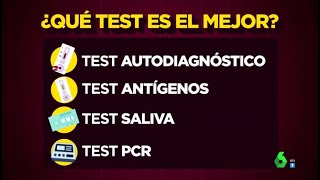 ¿Qué test de COVID es mejor Boticaria Garcia te da las claves  Zapeando [upl. by Annala628]