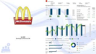 MCD McDonalds Q4 2023 Earnings Conference Call [upl. by Kawasaki]