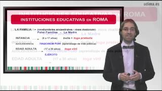 Historia de la Educación  La educación romana 22 [upl. by Macdonell9]