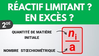 Comment déterminer le réactif limitant   Seconde  PhysiqueChimie [upl. by Aldercy]