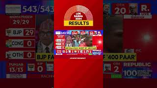 Election Results 2024 INDI Leads On 36 Seats In Tamil Nadu NDA On 2 Seats  Lok Sabha Elections [upl. by Card]