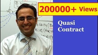 INTRODUCTION TO QUASI CONTRACT Video1  Mercantile Law Lectures for CACSCMA [upl. by Sirahs]