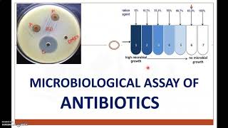 Microbiological Assay of Antibiotics Methods A Cupcylinder plate amp B Turbidimetric Or tube [upl. by Airdnaid]